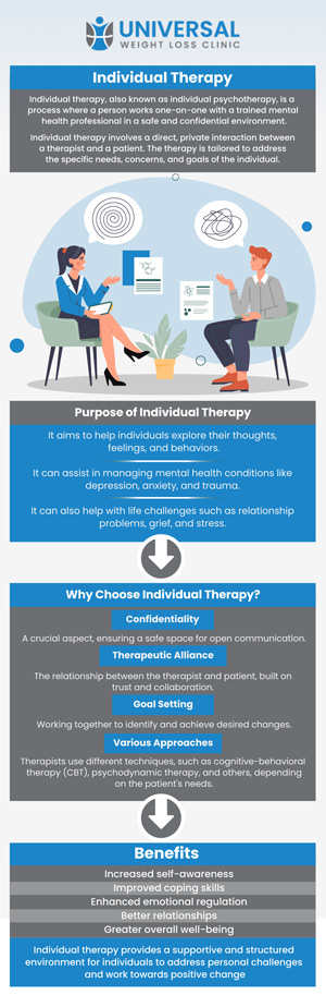 Common questions asked by patients: How can therapy help with emotional eating? Is therapy included in the weight loss program? How long are therapy sessions? Can therapy help with weight maintenance? For more information, contact us or request an appointment online. We are located at 2123 Niles St, Bakersfield, CA 93305. We proudly serve clients from Benton Park, Rosedale, East Niles, Kayandee, Seguro, and surrounding areas. Common questions asked by patients: How can therapy help with emotional eating? Is therapy included in the weight loss program? How long are therapy sessions? Can therapy help with weight maintenance? For more information, contact us or request an appointment online. We are located at 2123 Niles St, Bakersfield, CA 93305. We proudly serve clients from Benton Park, Rosedale, East Niles, Kayandee, Seguro, and surrounding areas.
