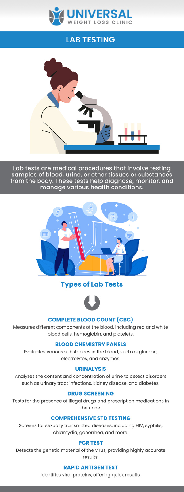 Common questions asked by patients: How do I schedule a lab appointment? How long does it take to get lab results? Are lab testing services covered by insurance? Is fasting required before certain lab tests? For more information, contact us or request an appointment online. We are located at 2123 Niles St, Bakersfield, CA 93305. We proudly serve clients from Benton Park, Rosedale, East Niles, Kayandee, Seguro, and surrounding areas. Common questions asked by patients: How do I schedule a lab appointment? How long does it take to get lab results? Are lab testing services covered by insurance? Is fasting required before certain lab tests? For more information, contact us or request an appointment online. We are located at 2123 Niles St, Bakersfield, CA 93305. We proudly serve clients from Benton Park, Rosedale, East Niles, Kayandee, Seguro, and surrounding areas.