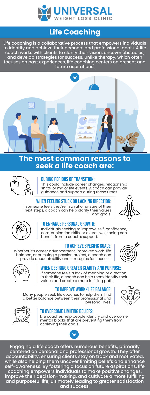 Common questions asked by patients: What is lifestyle coaching and education? How can lifestyle coaching benefit me? Can lifestyle coaching help with weight management? What should I expect during a coaching session? For more information, contact us or request an appointment online. We are located at 2123 Niles St, Bakersfield, CA 93305. We proudly serve clients from Benton Park, Rosedale, East Niles, Kayandee, Seguro, and surrounding areas. Common questions asked by patients: What is lifestyle coaching and education? How can lifestyle coaching benefit me? Can lifestyle coaching help with weight management? What should I expect during a coaching session? For more information, contact us or request an appointment online. We are located at 2123 Niles St, Bakersfield, CA 93305. We proudly serve clients from Benton Park, Rosedale, East Niles, Kayandee, Seguro, and surrounding areas.