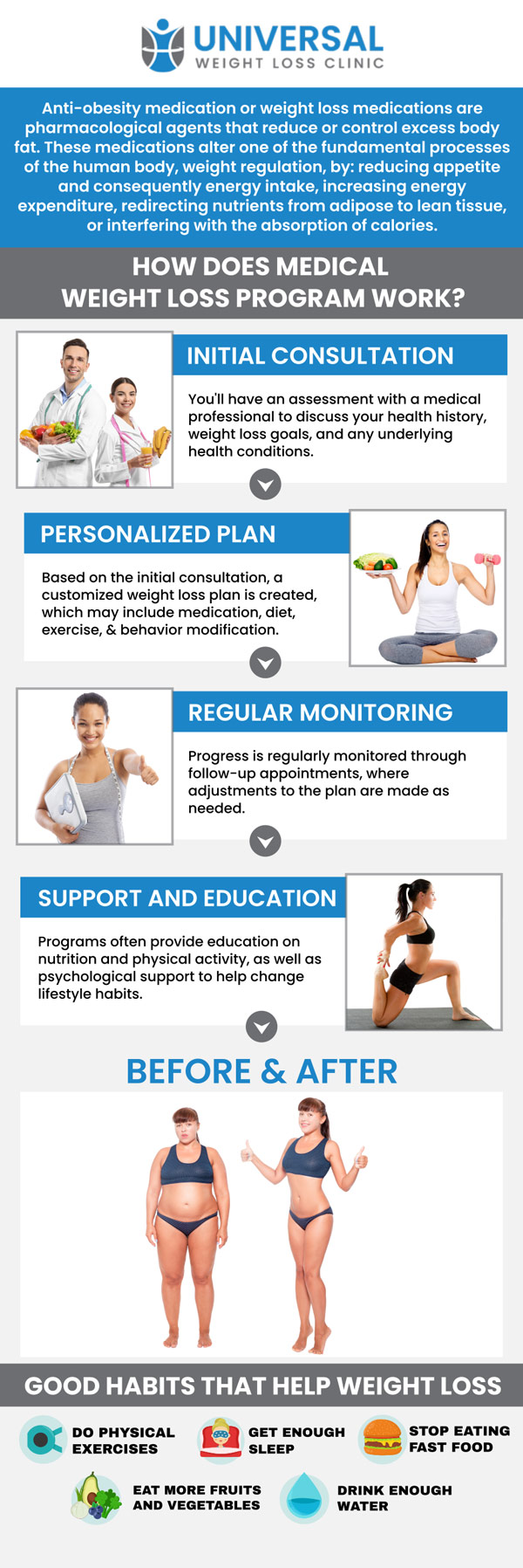 At Universal Weight Loss Clinic, we are dedicated to providing customized weight loss solutions that help you reach your health goals. Our team, consisting of experienced medical professionals, works closely with each patient to create personalized plans tailored to their unique needs. We offer both medical and holistic approaches to ensure a comprehensive, sustainable path to a healthier lifestyle. For more information, contact us or request an appointment online. We are located at 2123 Niles St, Bakersfield, CA 93305.