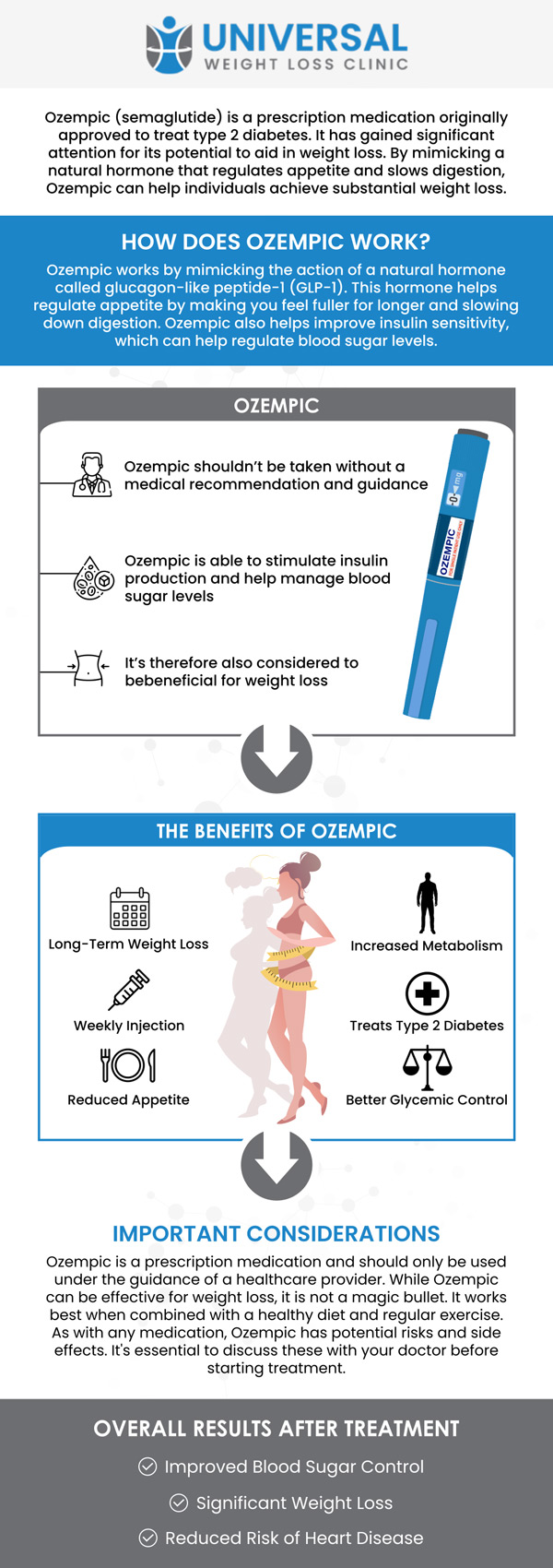 At Universal Weight Loss Clinic, we offer Ozempic as a cutting-edge solution for medical weight loss. This FDA-approved medication has shown significant success in helping individuals lose weight by controlling appetite and improving metabolism. Our experienced team provides personalized treatment plans that incorporate Ozempic to help you achieve your weight loss goals effectively and sustainably. For more information, contact us or request an appointment online. We are located at 2123 Niles St, Bakersfield, CA 93305. At Universal Weight Loss Clinic, we offer Ozempic as a cutting-edge solution for medical weight loss. This FDA-approved medication has shown significant success in helping individuals lose weight by controlling appetite and improving metabolism. Our experienced team provides personalized treatment plans that incorporate Ozempic to help you achieve your weight loss goals effectively and sustainably. For more information, contact us or request an appointment online. We are located at 2123 Niles St, Bakersfield, CA 93305.