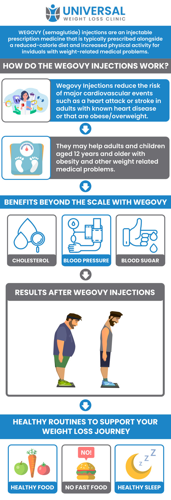 Our team offers Wegovy injections as a highly effective treatment for medical weight loss. Wegovy, a GLP-1 receptor agonist, helps individuals reduce appetite and promote lasting weight loss. We work closely with you to tailor a treatment plan that suits your unique needs and ensures optimal results. For more information, contact us or request an appointment online. We are located at 2123 Niles St, Bakersfield, CA 93305. Our team offers Wegovy injections as a highly effective treatment for medical weight loss. Wegovy, a GLP-1 receptor agonist, helps individuals reduce appetite and promote lasting weight loss. We work closely with you to tailor a treatment plan that suits your unique needs and ensures optimal results. For more information, contact us or request an appointment online. We are located at 2123 Niles St, Bakersfield, CA 93305.