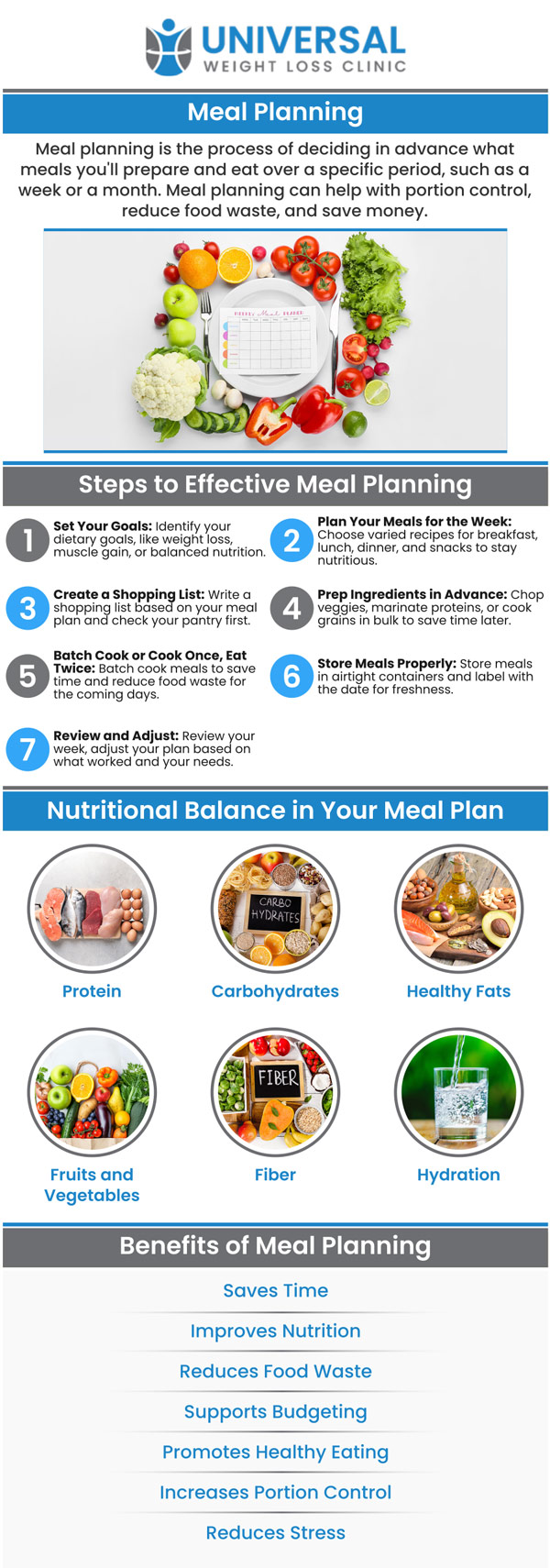 Our professional team at Universal Weight Loss Clinic includes dedicated meal planning specialists who work with each patient to design personalized, balanced meal plans. We understand that proper nutrition is key to successful weight loss, and our specialists help create strategies that are both sustainable and aligned with your unique health goals. For more information, contact us or request an appointment online. We are located at 2123 Niles St, Bakersfield, CA 93305.