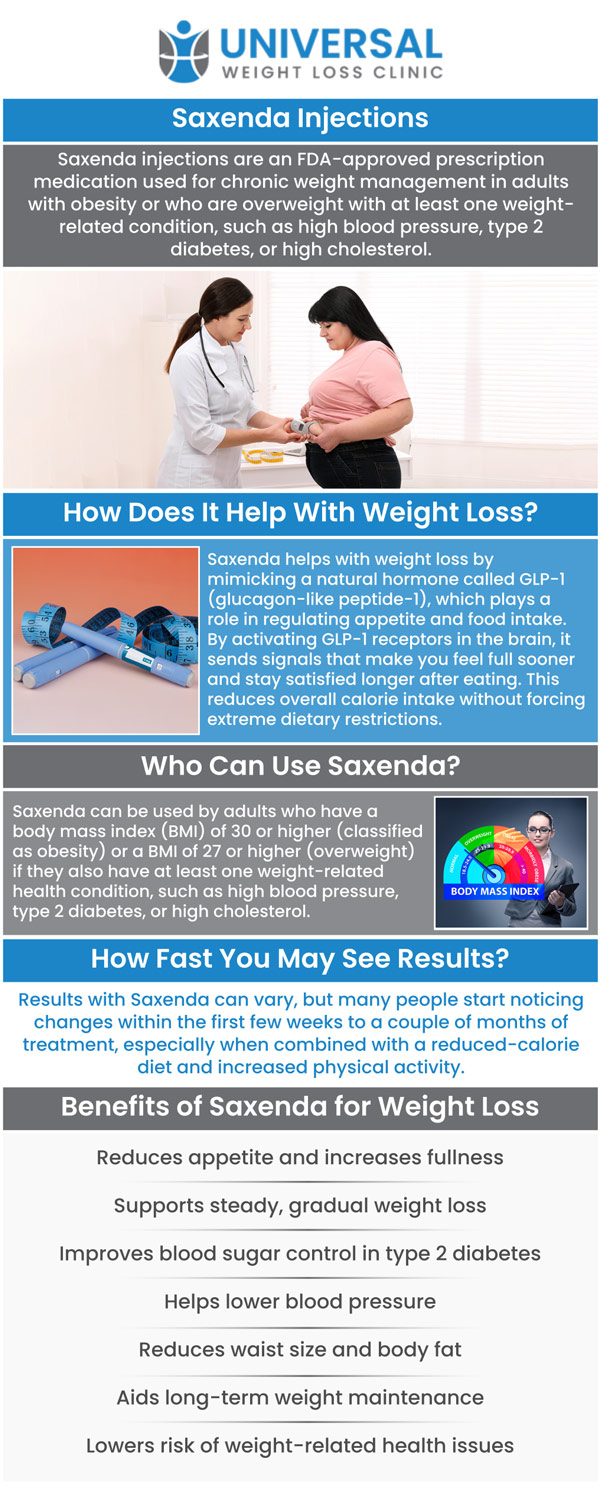 At Universal Weight Loss Clinic, we specialize in providing Saxenda injections as a part of our medical weight loss programs. Saxenda is a highly effective treatment that reduces appetite and supports weight loss by helping regulate metabolism. Our experienced team works with you to create a customized weight loss plan, ensuring that Saxenda is the right solution for your health goals. For more information, contact us or request an appointment online. We are located at 2123 Niles St, Bakersfield, CA 93305.