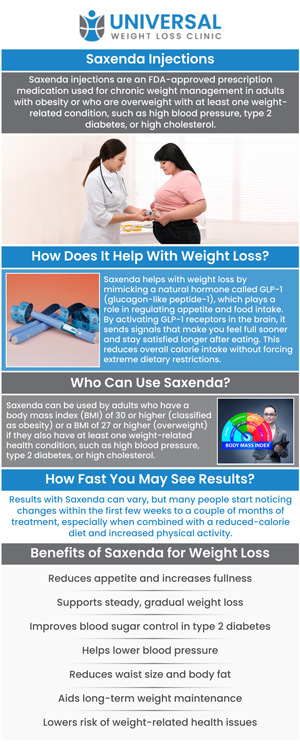 At Universal Weight Loss Clinic, we specialize in providing Saxenda injections as a part of our medical weight loss programs. Saxenda is a highly effective treatment that reduces appetite and supports weight loss by helping regulate metabolism. Our experienced team works with you to create a customized weight loss plan, ensuring that Saxenda is the right solution for your health goals. For more information, contact us or request an appointment online. We are located at 2123 Niles St, Bakersfield, CA 93305.